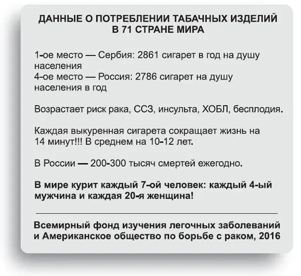 Есть любители сигар и трубки Это определенный ритуал и игра Много сигар и - фото 30