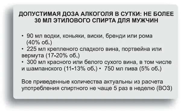 Для когото это звучит дико Некоторые люди спокойно не употребляют алкоголь - фото 36