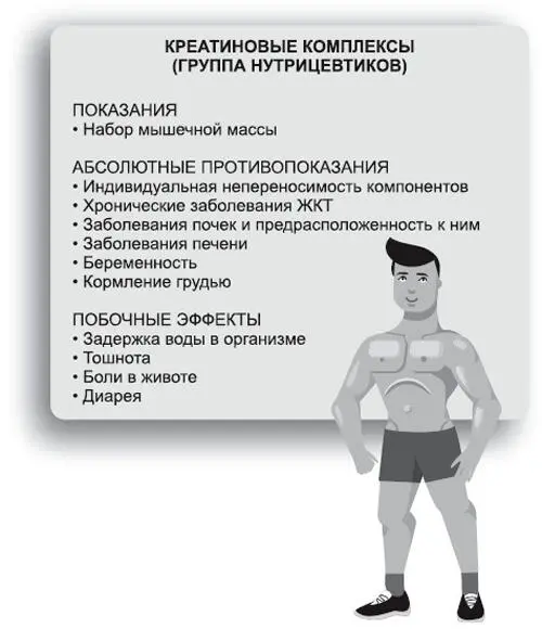 Ну и в заключении протеиновые батончики Тут нужно быть внимательными В - фото 54