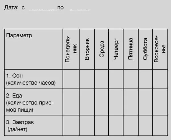 Здоровье без фанатизма 36 часов в сутках - фото 70