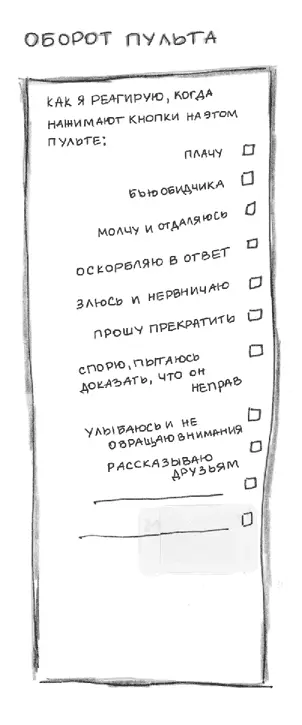 Рис 17 Оборотная сторона пульта Встречи 7 и 8 Основная цель этих - фото 20