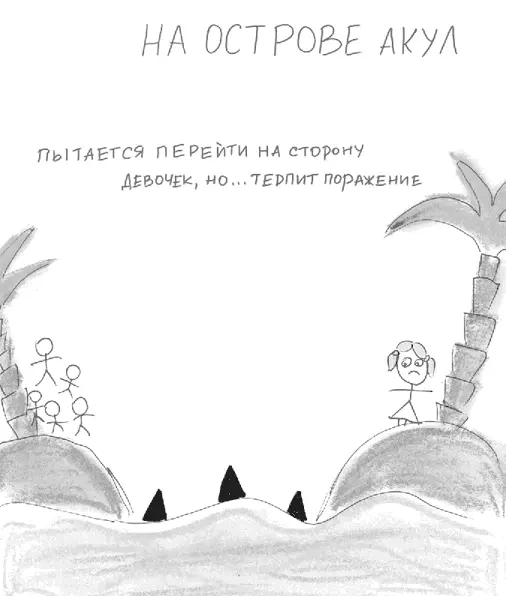 Рис 23 На острове акул Проиллюстрирую эту мысль примером моей пациентки по - фото 28