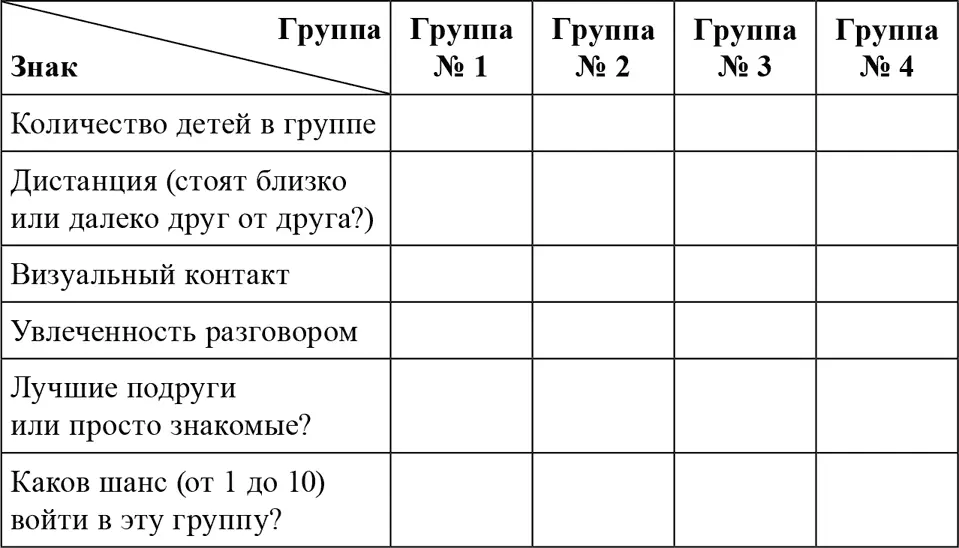 Только после того как Талья с Марией поработали над умением наблюдать за - фото 33
