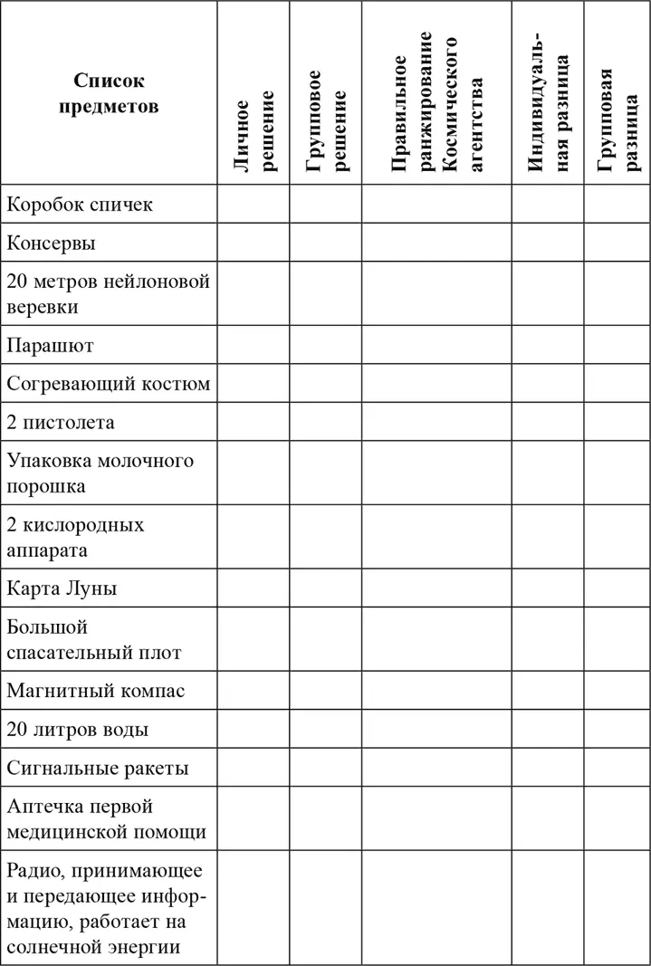 Правильное ранжирование согласно Американскому космическому агентству Две - фото 38