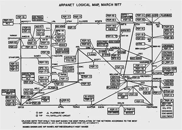 Илл 34 Проект сети Arpanet 1969 г Итак интернет никем не планировался - фото 34