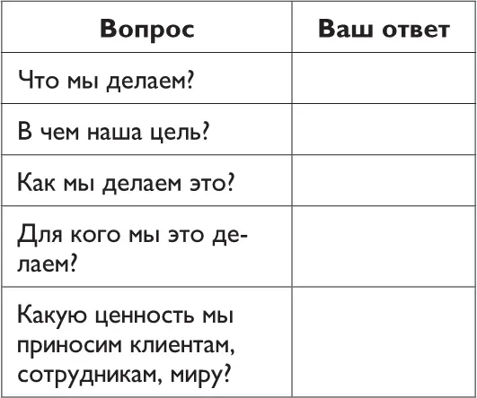 Новое видение компании 3 Определите - фото 10