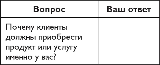 4 Вместе со своей командой сделайте SWOTанализтекущего уровня сервиса в - фото 11