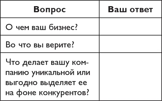 Что вы можете сделать уже сейчас чтобы проработать слабые стороны и лучше - фото 14