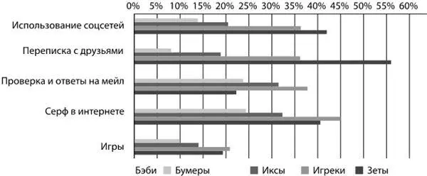 Источник Юри Ван ден Берг презентация Whos NXT Мечты о лучшем мире Зеты - фото 42