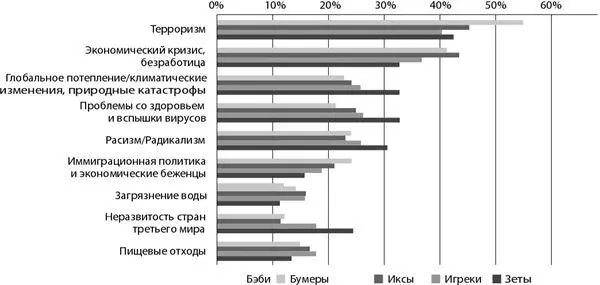 Источник Юри Ван ден Берг презентация Whos Up NXT Согласно некоторым - фото 43