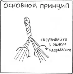 2 Барьер здесь в том чтобы держать пучки в одной руке и крутить их пальцами - фото 17