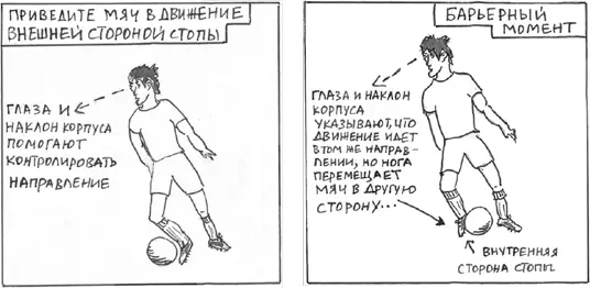 3 Вначале тренируйтесь босиком затем наденьте футбольные бутсы для - фото 21