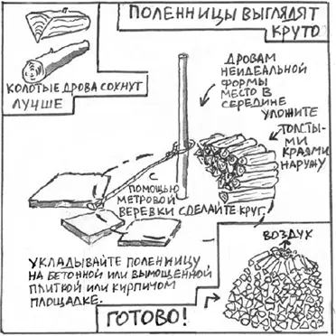 2 Возьмите хорошие буковые дубовые ясеневые или терновые дрова все они - фото 23