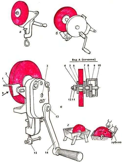 Рис 3 Точила ручные бытовые заточные а настольное б настольное модели - фото 6