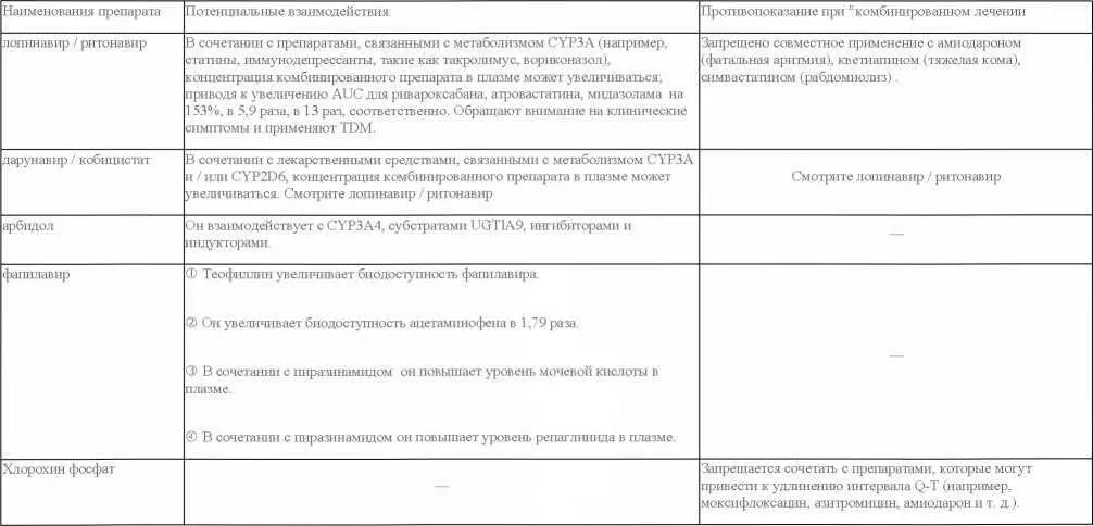 Примечание нет соответствующих данных TDM терапевтический лекарственный - фото 17