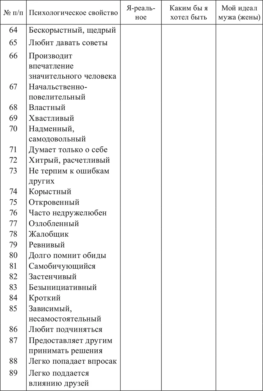 Литература Бендас Т В Гендерная психология СПб Питер 2006 431 с - фото 9