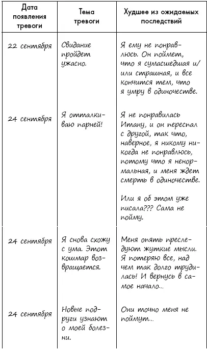 Меня всякий раз поражало с каким равнодушием Сара забирает таблицу тревог и - фото 6