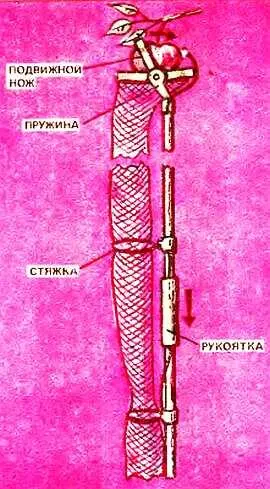 Рис 2 В верхней части штанги закрепляется подвижный нож который соединяется - фото 21