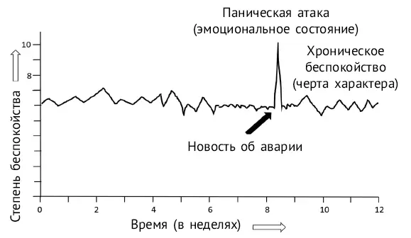Сын Фрэнка однажды действительно попал в аварию но к счастью никто серьёзно - фото 1