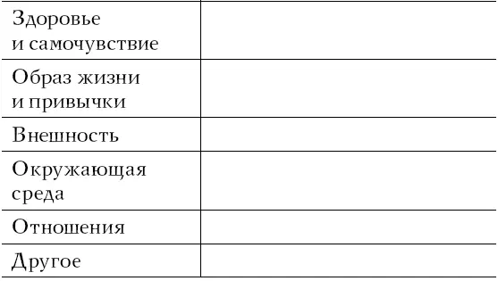 Теперь когда с целями мы немного определились вернитесь к ним и пронумеруйте - фото 12