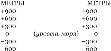 С запада на восток через Иуду W W Средиземное море Б4 Песчаные дюны - фото 9