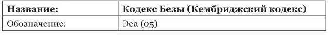 Еврейские Писания Древнееврейские тексты оригиналы и ранние копии Ар - фото 77