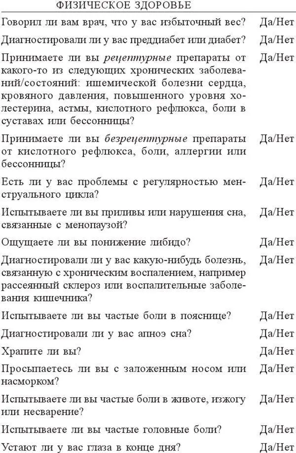 Оцените свои ответы Большинство из нас ответят да как минимум на несколько - фото 7