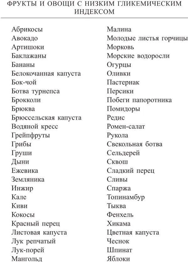 Глава 6 Оптимизация обучения и работы Каждому делу которым вы занимаетесь в - фото 15
