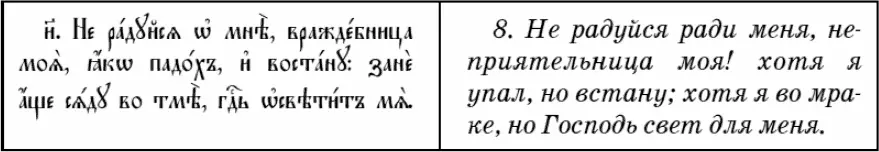 Стих 8й Но все же самый вид жизни беззаконной его давит так что как бы Сам - фото 81