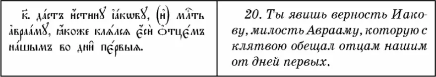 Стих 20й Этато милость прощения и принимается пророком за тот обет Божий - фото 89