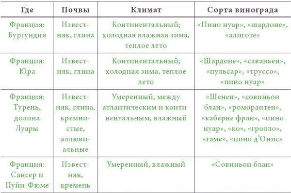 Глава 3 Метаморфические породы В Превращении Кафки бедолага Грегор Замза - фото 5