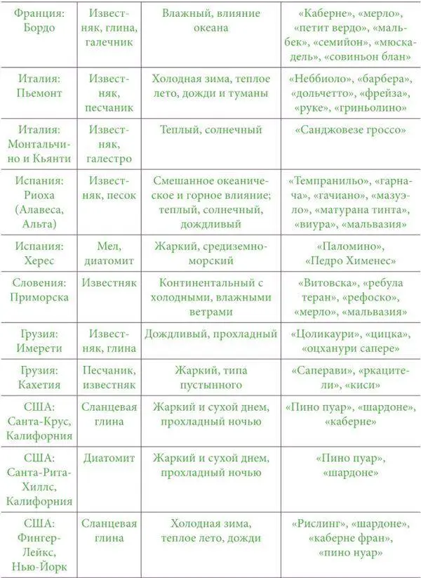 Глава 3 Метаморфические породы В Превращении Кафки бедолага Грегор Замза - фото 6