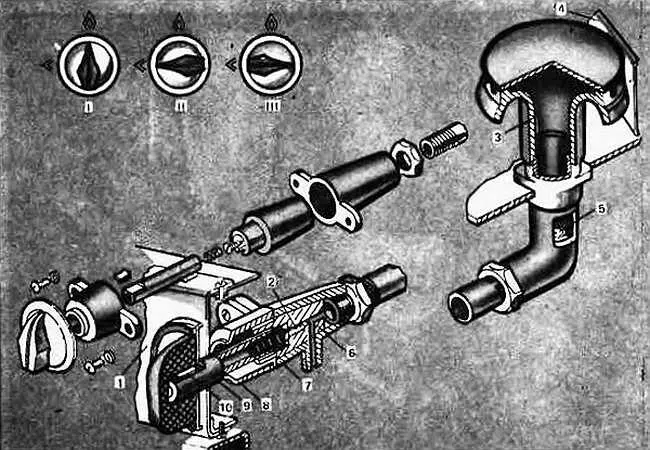 Рис 7 Газовая плита типа Электа а детали б положение рукояток - фото 7