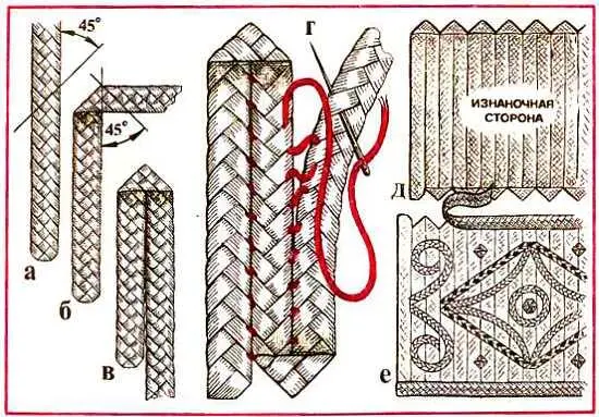 Рис 9 Получение циновок из плетежков скрепленных способом встык - фото 8