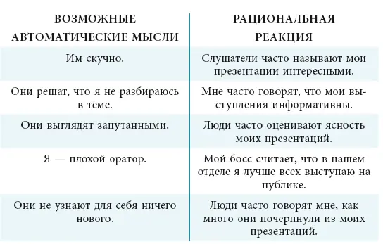 Когда настало время снова выступать Венди еще раз изучила заполненную форму - фото 26
