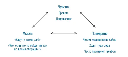 Беспокойство Кендры за здоровье матери подогревает тревогу и напряжение - фото 28