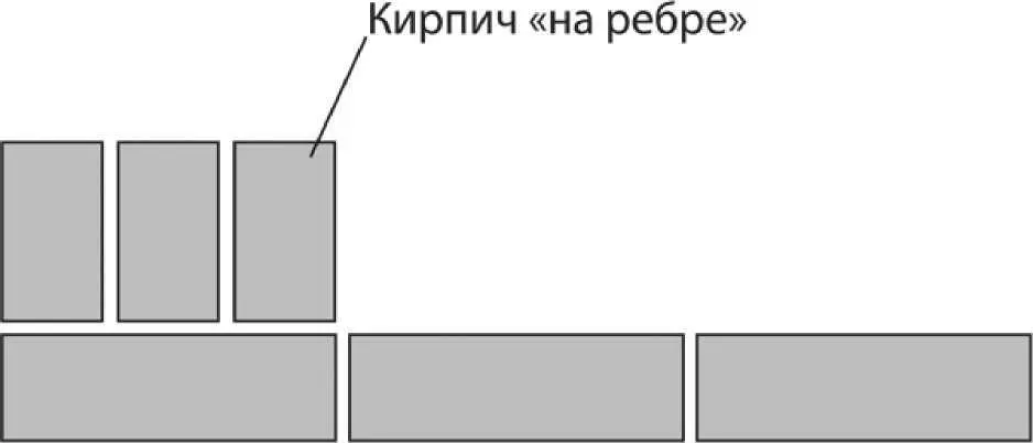 Рис 517 Ряд кирпичей поставленных на ребро Рис 518 Карнизные камни - фото 29