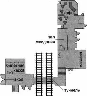 Но это не очень точная карта станции потому что я был испуган и не слишком - фото 28