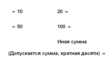 Я спросил полицейского Сколько стоит билет до Лондона И он ответил - фото 34