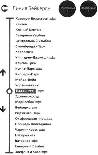 Я увидел слова УиллзденДжанкшни пошел туда куда указывала стрелка Я прошел - фото 40