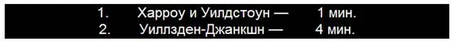 А потом надпись снова изменилась и стала вот такой И я снова услышал звук - фото 43