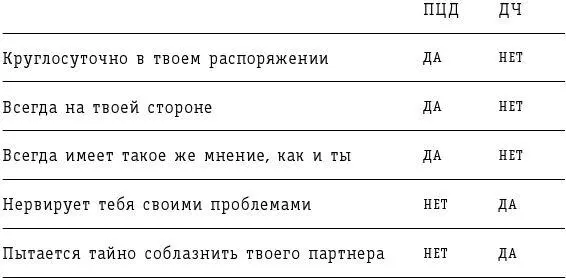 Приветливый голос Петер слышит записанное объявление Мы хотели бы обратить - фото 6
