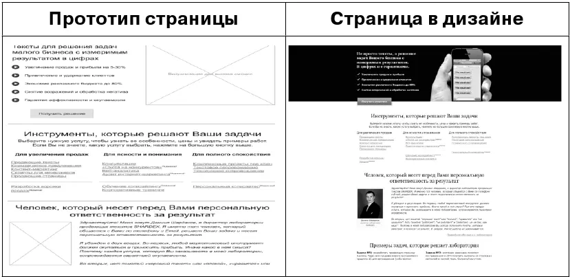 Чтобы текст в прототипе не давил массой достаточно следовать простому - фото 26