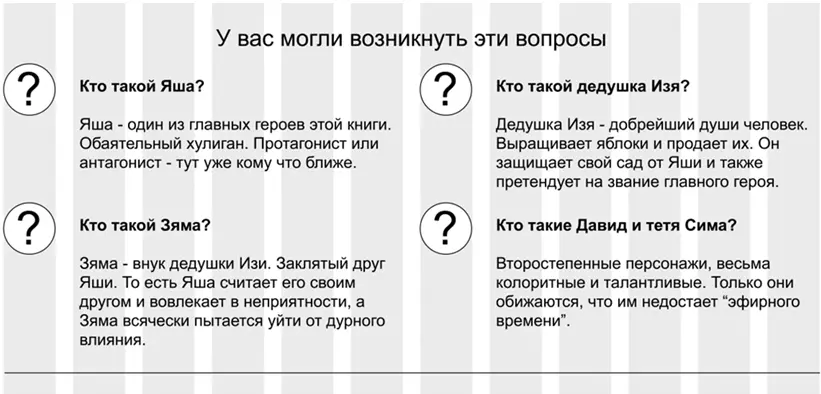 Этот блок удобно использовать когда текст нужно адаптировать под поисковые - фото 66