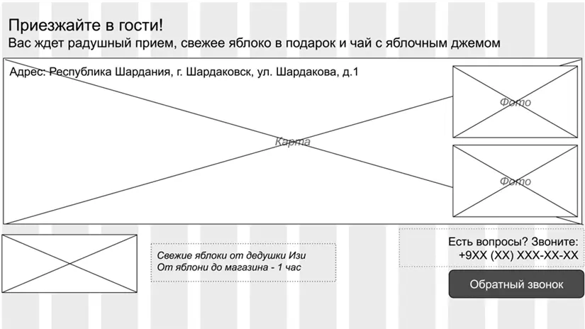 Иногда на карту можно наложить схему проезда или небольшие фотографии здания - фото 70