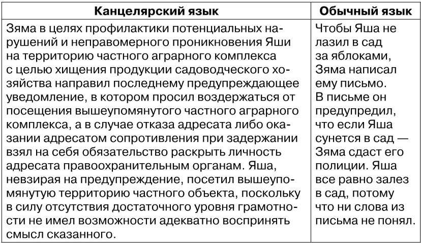 Помимо канцелярских клише есть еще и разговорные которые особенно любят - фото 78