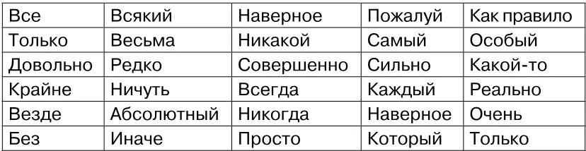 Полностью от усилителей избавляться нет смысла Текст станет сухим и - фото 79