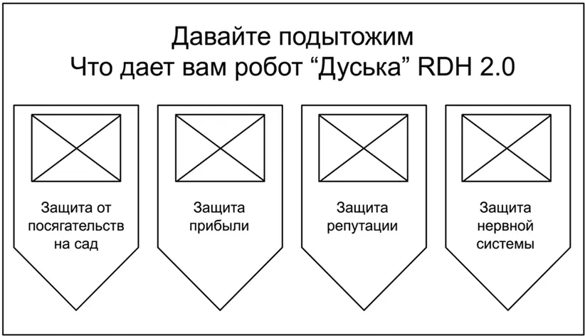10 Призыв к действию Большинство людей когда готовят презентацию делают - фото 107