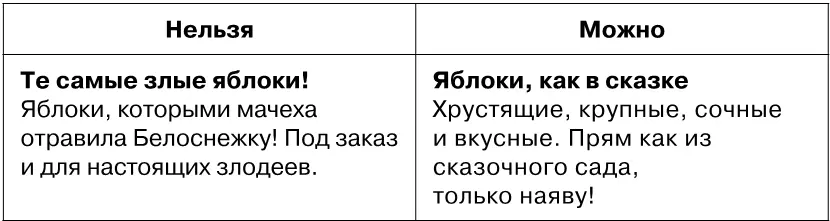 В рекламе вообще лучше использовать позитивные образы Негатива людям и так в - фото 122