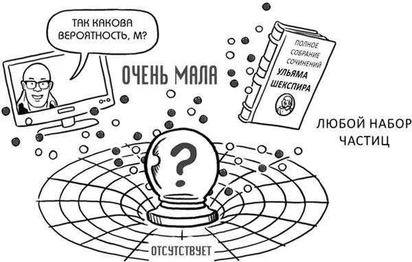 Д Ш Начав с объяснений того что происходит вблизи горизонта событий черной - фото 12